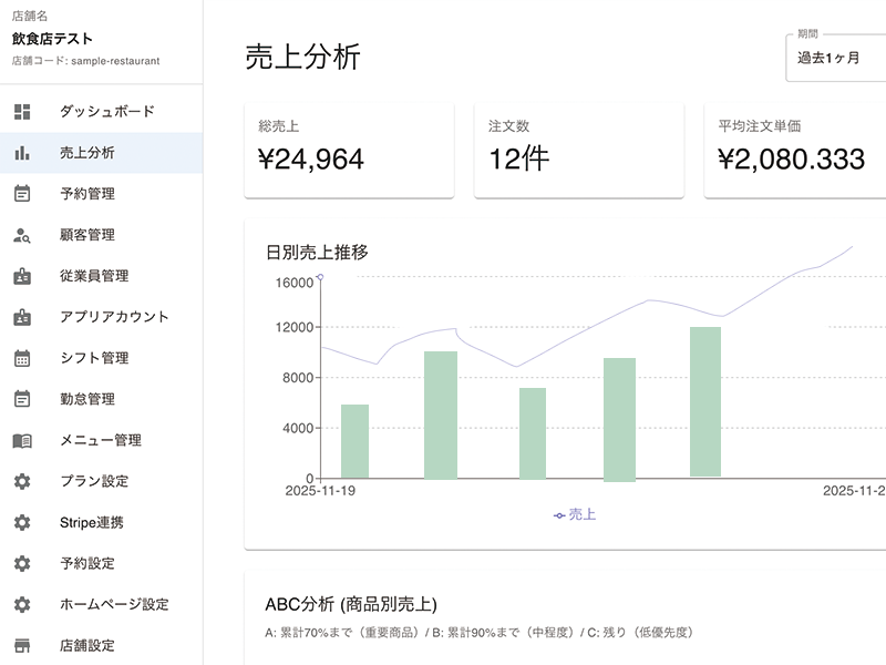 EASYMENU管理画面